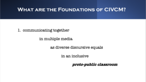 A slide from Dr. Eberly’s lecture. What are the foundations of CIVCM? 1. Communicating together in multiple media as diverse discursive equals in an inclusive proto-public classroom.